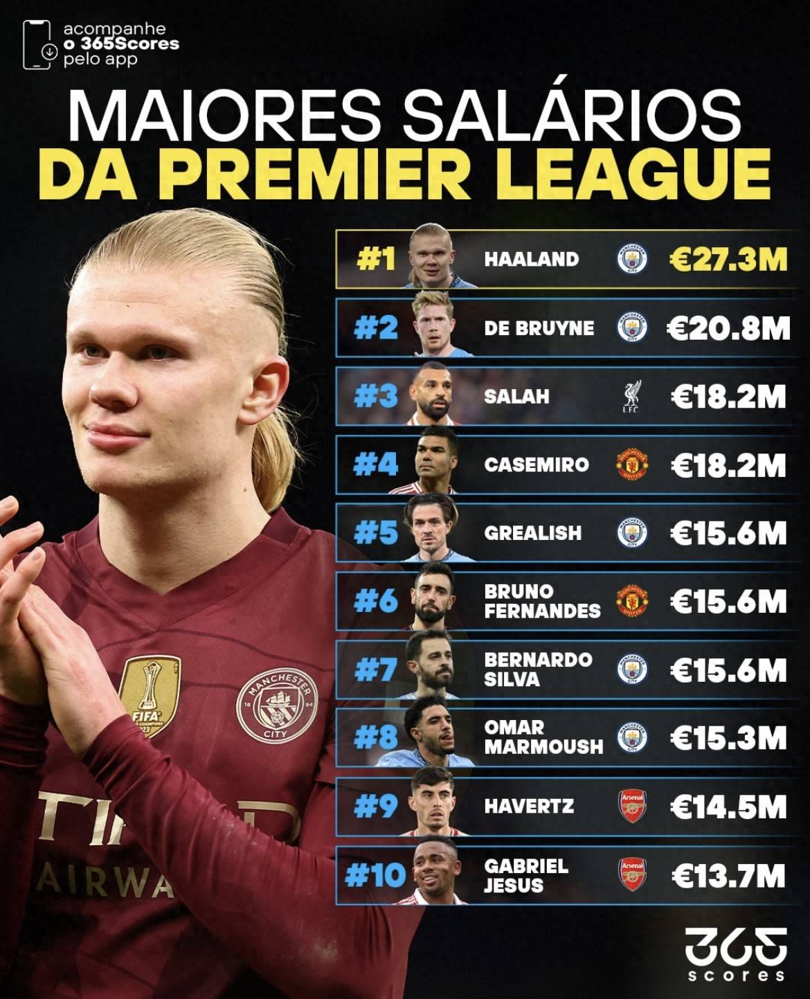 九游体育关于赛后英超传出新动向，葡萄牙体育调整名单，管理层表态——目标明确，心理建设被强调的信息