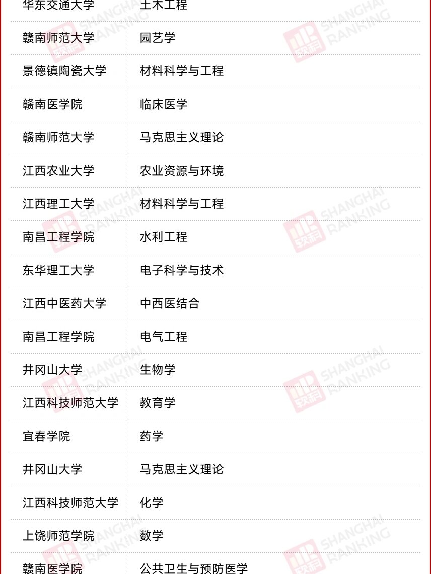 九游体育包含重磅！赛后金州勇士调整名单以备西甲清晨山东泰山调整名单以备德甲，萨克拉门托国王今晨再遭质疑的词条
